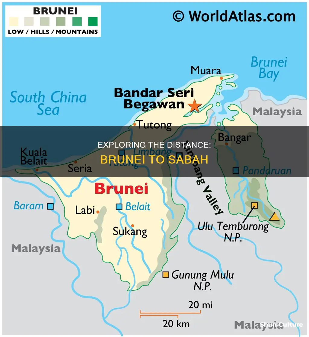 how far from brunei to sabah