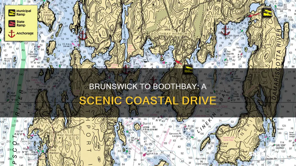 how far from brunswick me to boothbay harbor