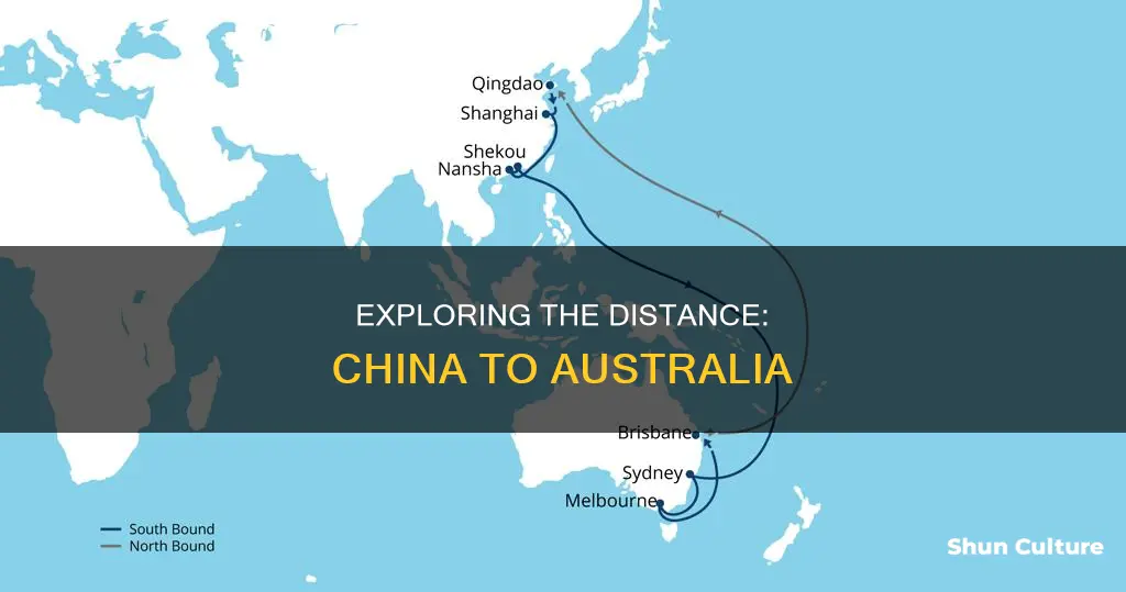 how far from china to australia