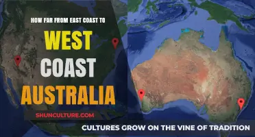 Exploring Australia: Traversing the Coasts' Vast Distance