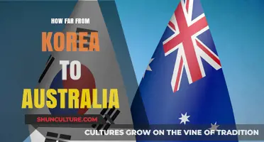 Exploring the Distance: Korea to Australia