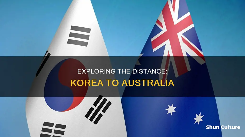 how far from korea to australia