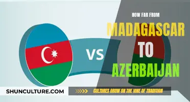 Travel Tales: Madagascar to Azerbaijan Distance Revealed