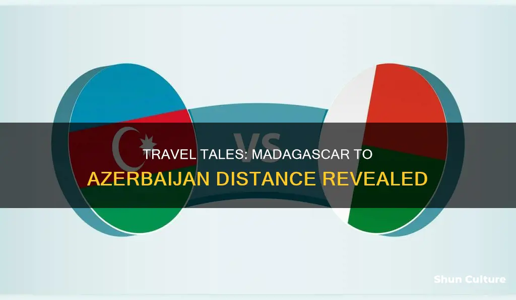 how far from madagascar to azerbaijan