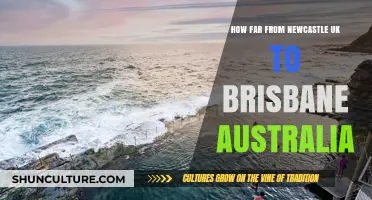 Travel Distance: UK to Australia