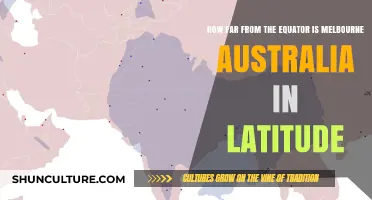 Melbourne's Latitude: How Far from the Equator?