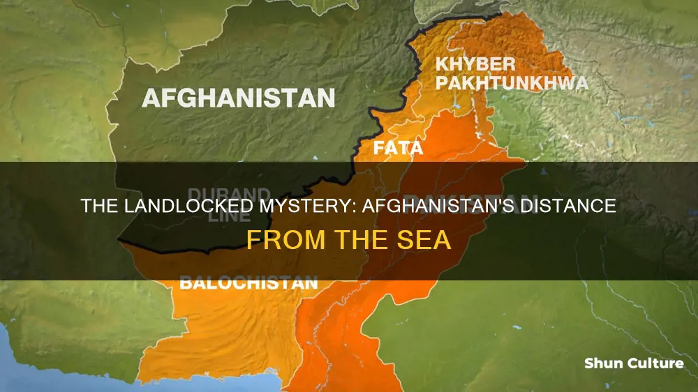 how far from the nearest sea is afghanistan