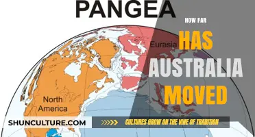 Australia's Geographical Drift: How Far Has It Moved?