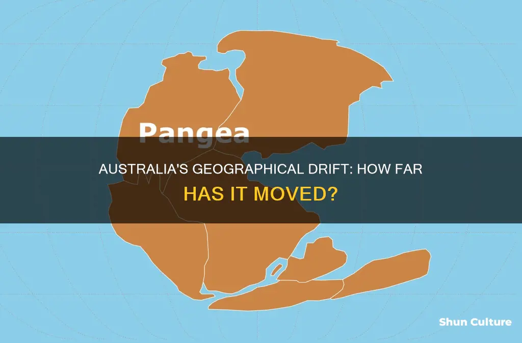 how far has australia moved