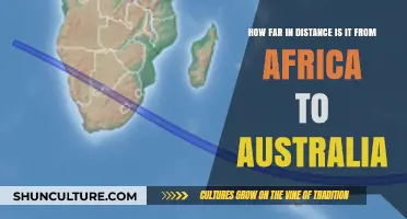 Travel Distance: Africa to Australia