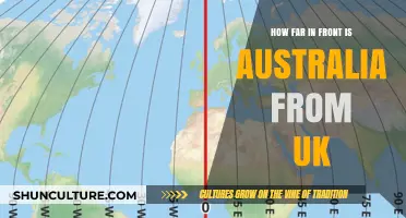 Exploring the Distance: UK to Australia
