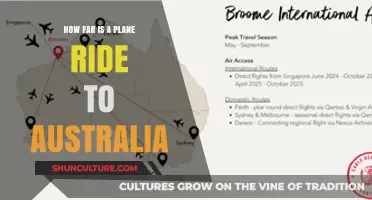 Exploring Australia: Flight Duration and Travel Tips