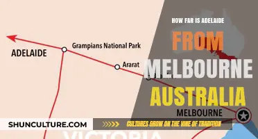 Exploring Australia: Adelaide-Melbourne Distance Unveiled