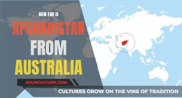 The Enormous Distance Between Afghanistan and Australia: A Geographic Perspective