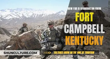 The Geographical Divide: Fort Campbell and Afghanistan's Distant Proximity