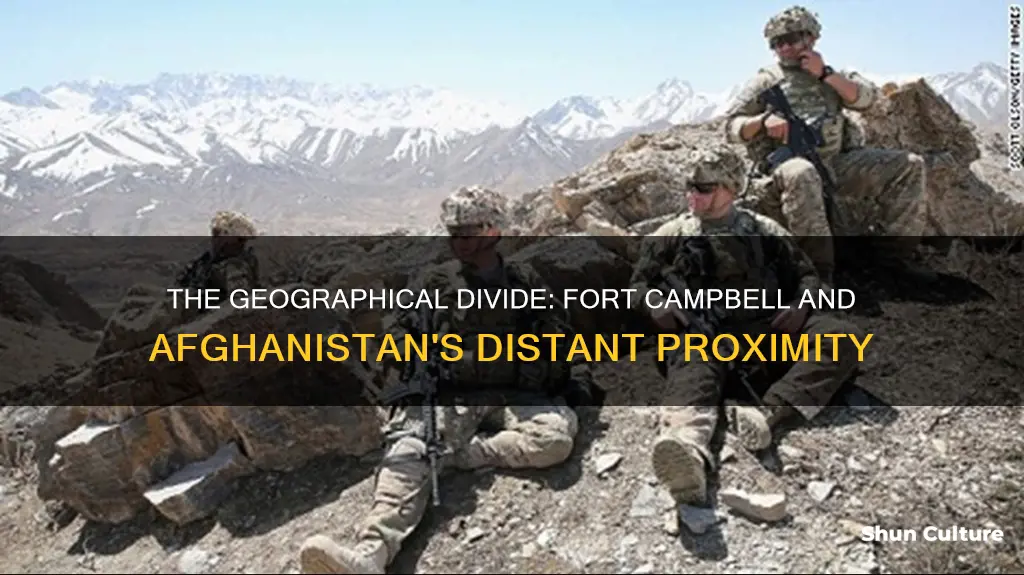 how far is afghanistan from fort campbell kentucky