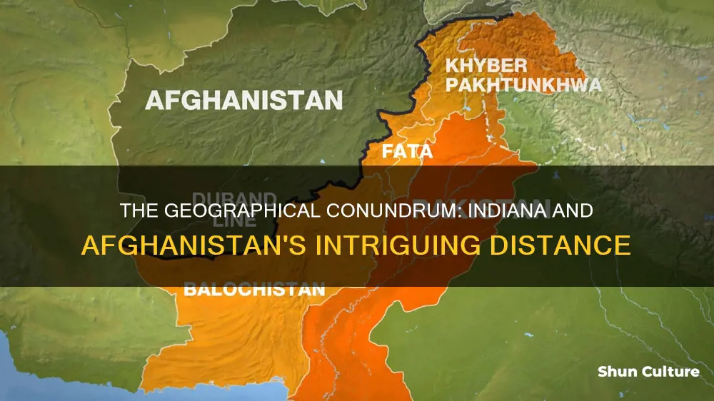 how far is afghanistan from indiana