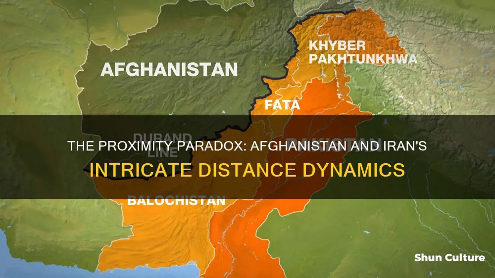 how far is afghanistan from iran