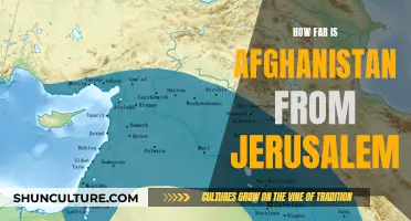 The Distance Between Afghanistan and Jerusalem: A Geopolitical Divide