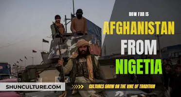 The Distance Between Nigeria and Afghanistan: A Geopolitical Perspective