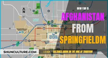 The Elusive Distance Between Afghanistan and Springfield, MO: A Geographical Enquiry