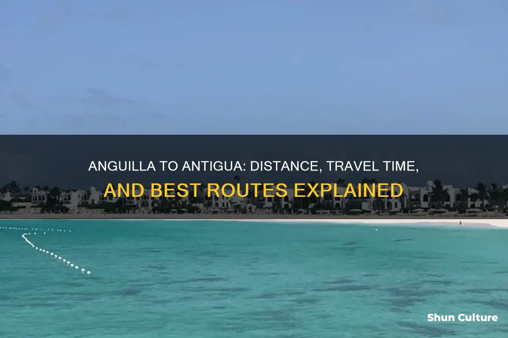 how far is anguilla from antigua