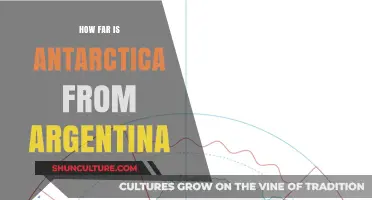 Exploring the Distance: Argentina to Antarctica Journey