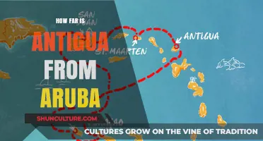 Antigua to Aruba: Distance, Travel Time, and Journey Insights