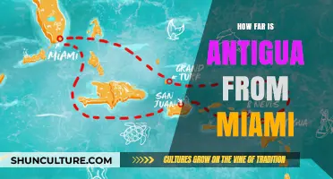 Antigua to Miami: Distance, Travel Time, and Flight Options
