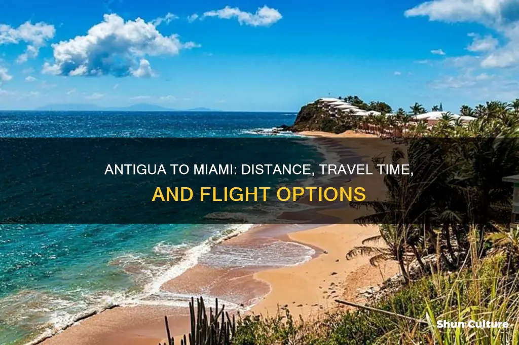 how far is antigua from miami