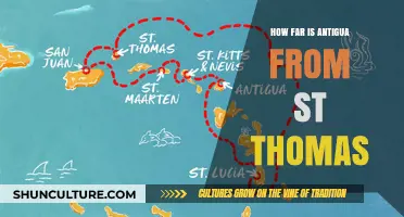 Antigua to St. Thomas: Distance, Travel Time, and Best Routes