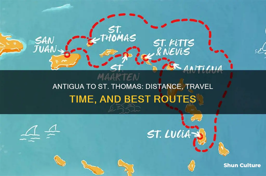 how far is antigua from st thomas