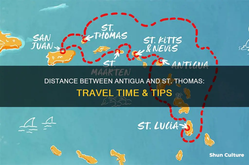 how far is antigua from stthomas