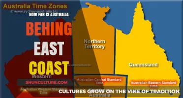 Exploring Australia's East Coast: How Far Does It Span?