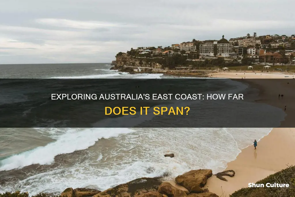 how far is australia behing east coast