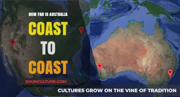 Exploring Australia's Vast Coast-to-Coast Distance