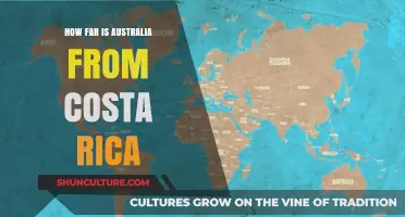 Travel Distance: Australia to Costa Rica