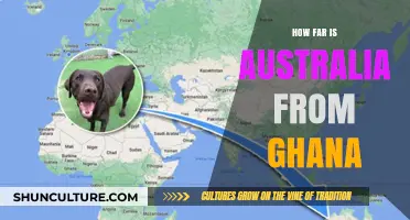 Travel Distance: Ghana to Australia