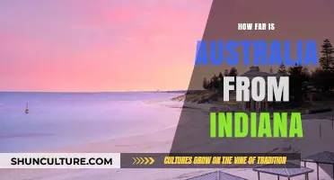 Travel Time: Indiana to Australia