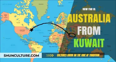 Travel Distance: Kuwait to Australia
