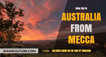Exploring Australia's Distance from Mecca