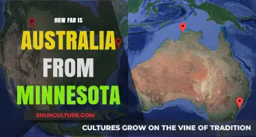 Exploring the Distance: Australia and Minnesota's Miles Apart