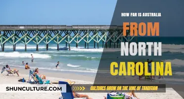 Exploring the Distance: Australia to North Carolina