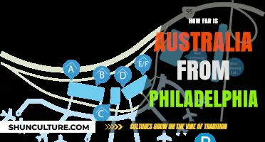 Philadelphia to Australia: Miles and Miles Away