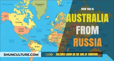 Russia to Australia: How Far Is It?