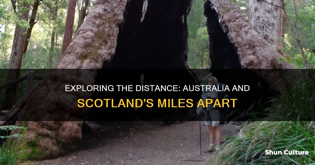 how far is australia from scotland