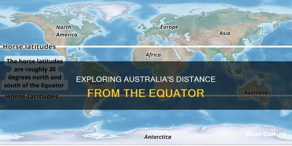 how far is australia from the equator