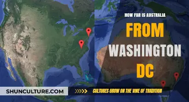 Travel Time: Australia to Washington, DC