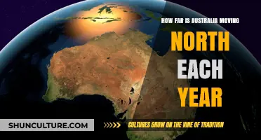 Australia's Annual Drift: How Far North Does It Move Yearly?