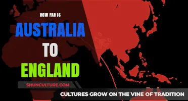 Travel Distance: England to Australia